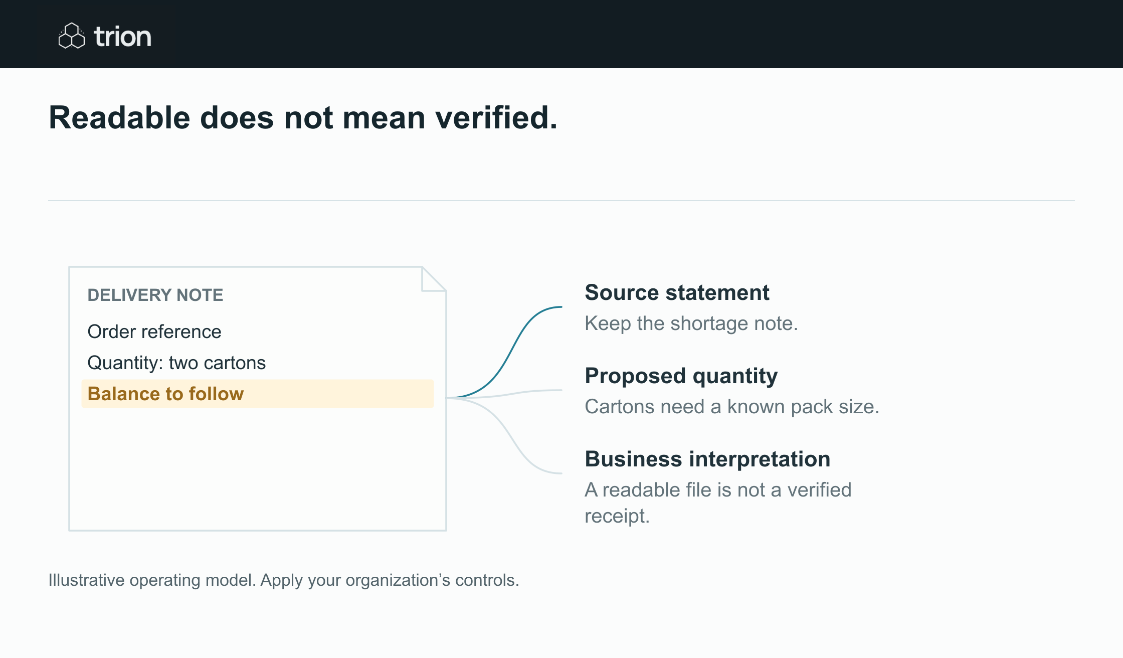 “Balance to follow” is evidence of unfinished work. A summary must not overwrite it.
