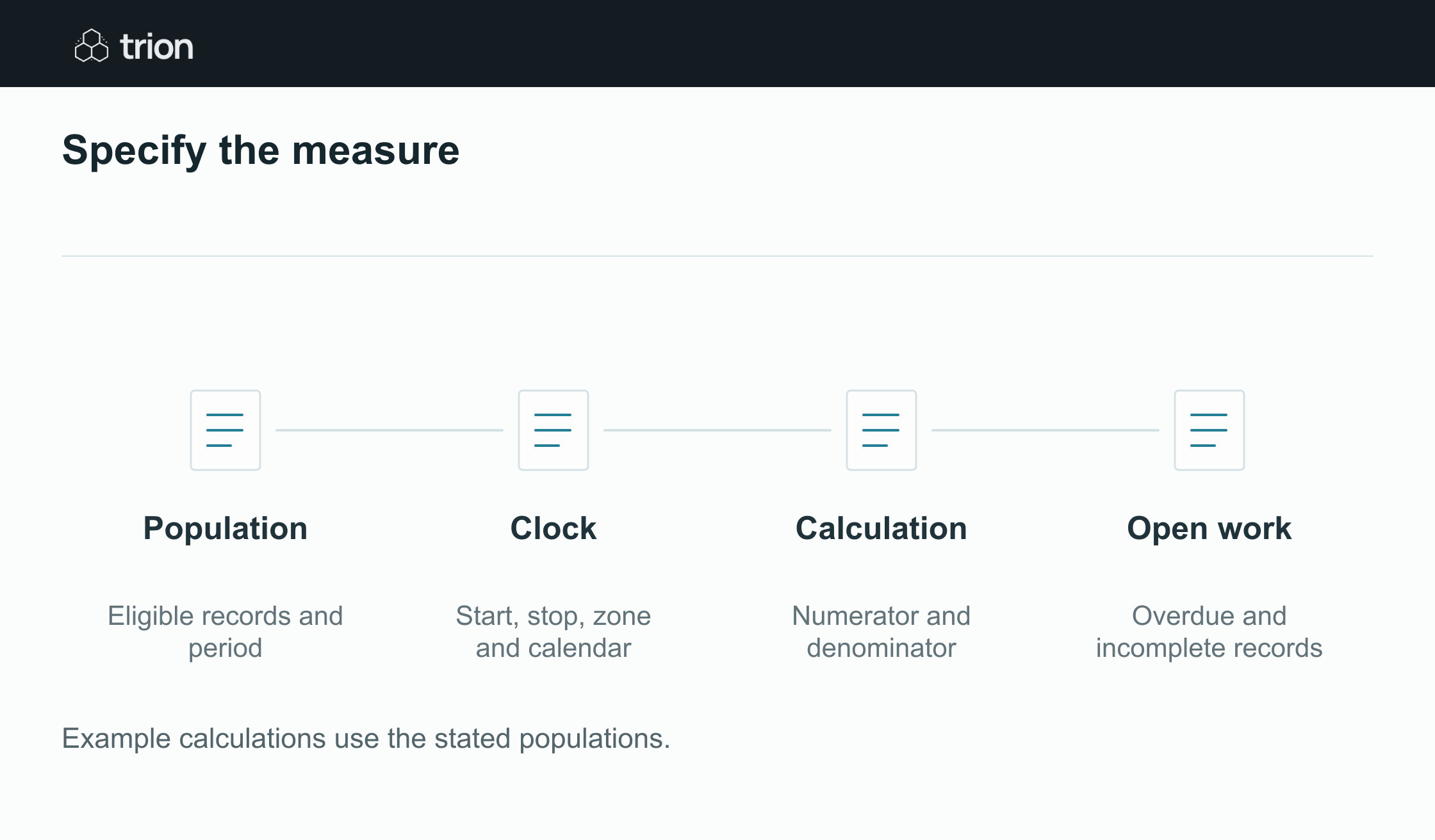 Define the counted records and event clock before comparing performance, keeping overdue work and incomplete evidence in view.