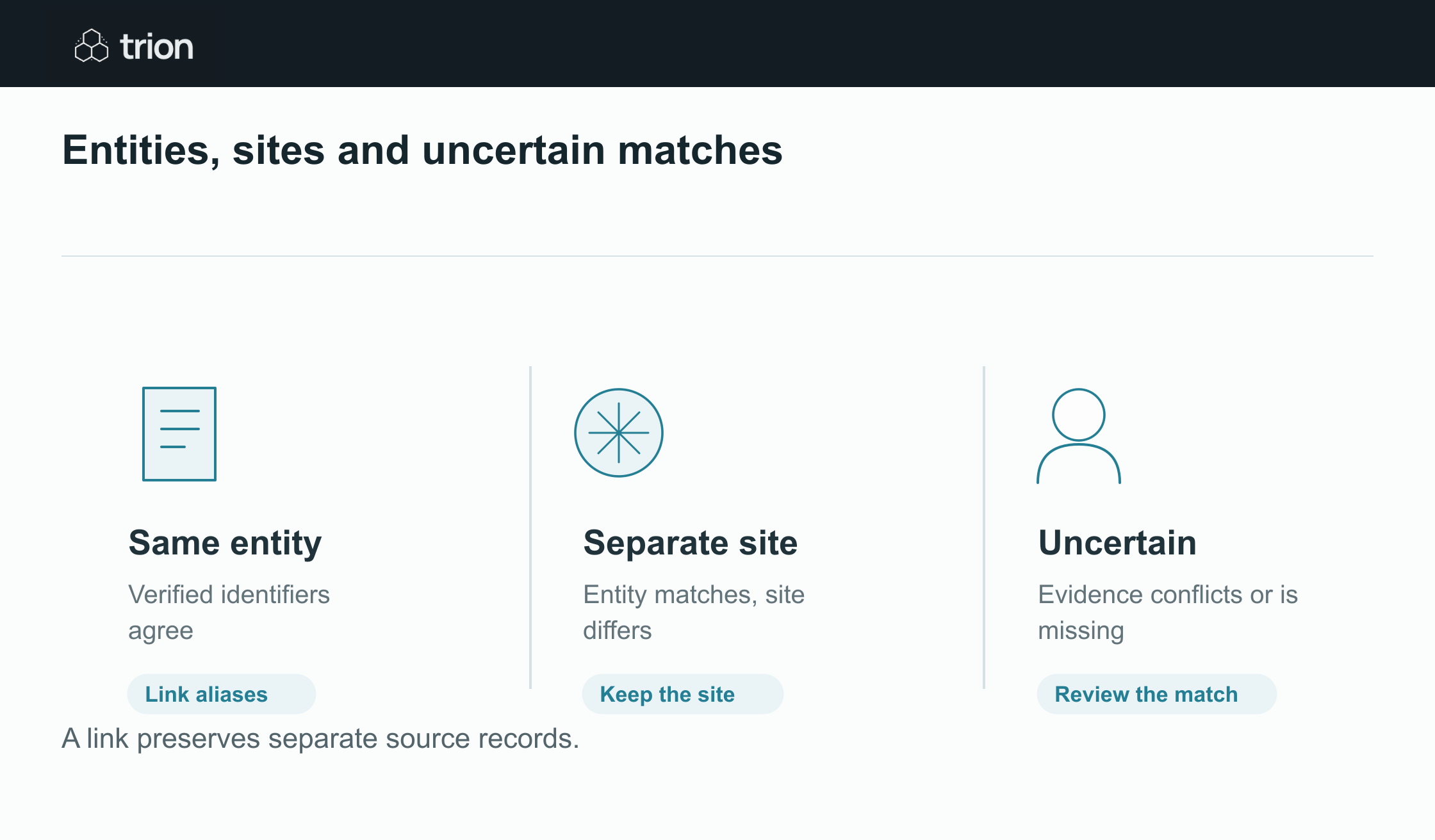 Confirm the supplier entity, site and contact relationships before linking purchasing history or changing an operational reference.