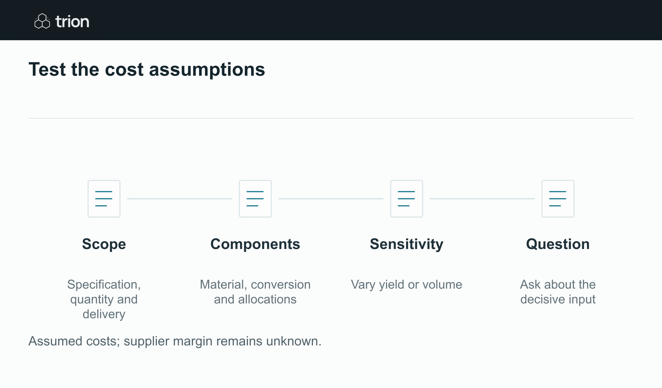 Expose the assumptions behind an estimated unit cost, then test which uncertain inputs deserve a supplier question.